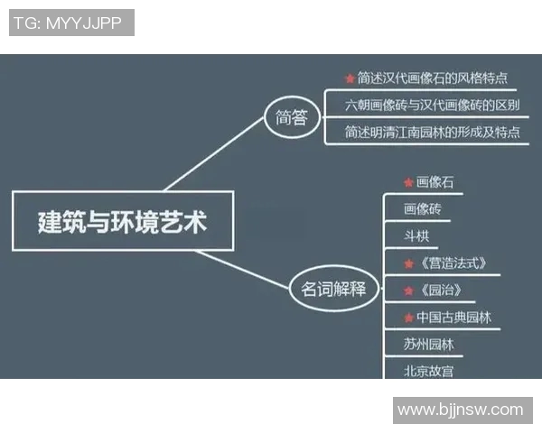 梅奥艺术的魅力探索与当代艺术发展的深度融合之路